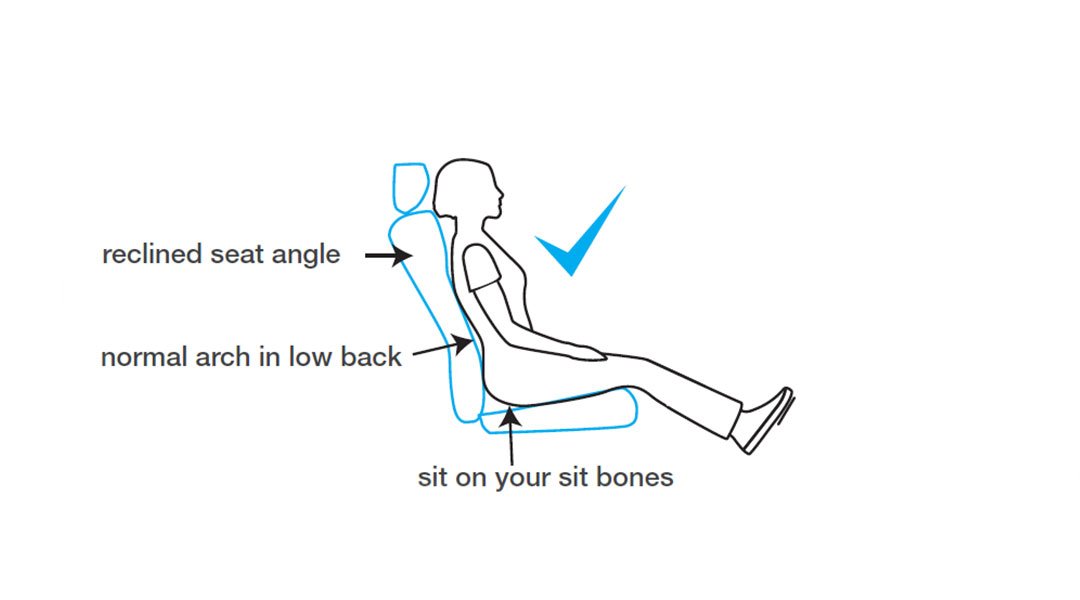 THE SLUMP TEST - Does your car seat fit you?