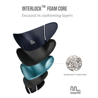 Morfit Original Adjustable Lumbar Support